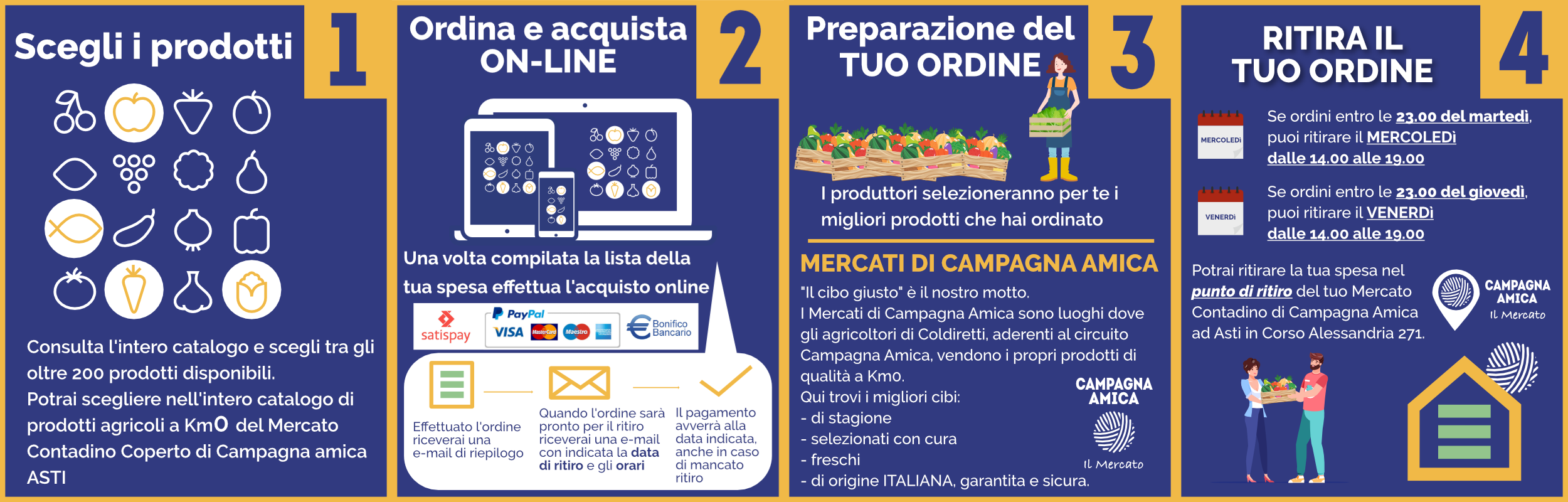 pickup-point-categorie